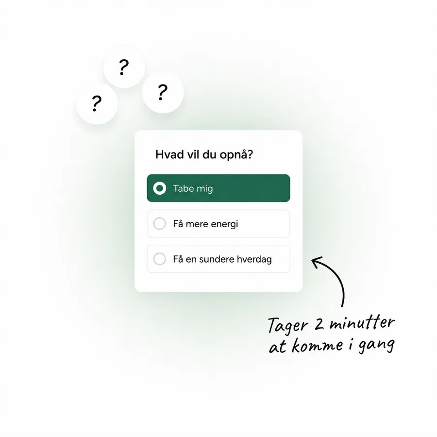 Illustration af SundPlan-quizzen med spørgsmålet 'Hvad vil du opnå?' og svaret 'Tabe mig' valgt